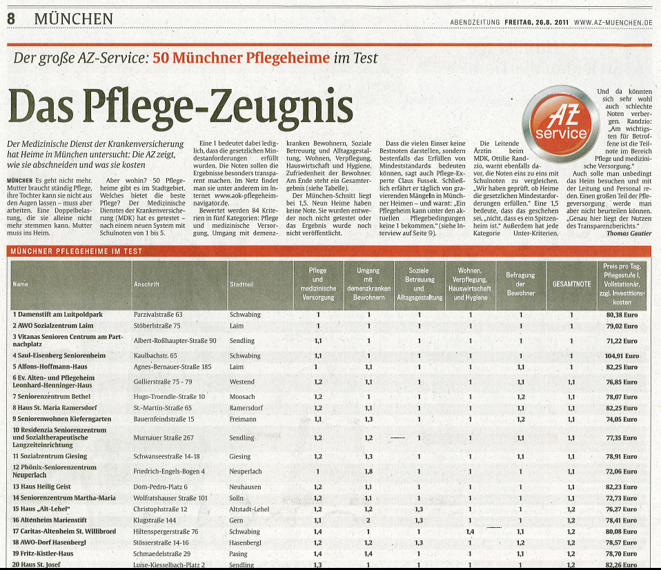AZ-Pflege-Zeugnis